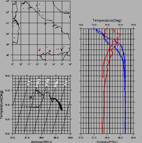 \begin{figure}\centerline{\epsfig{bbllx=30,bblly=30,bburx=550,bbury=700,file=ARE...
...0,bblly=30,bburx=550,bbury=700,file=AREA_B.ps,width=11cm,angle=-90}}\end{figure}