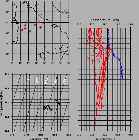 \begin{figure}\centerline{\epsfig{bbllx=30,bblly=30,bburx=550,bbury=700,file=ARE...
...0,bblly=30,bburx=550,bbury=700,file=AREA_D.ps,width=11cm,angle=-90}}\end{figure}