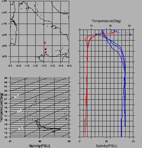 \begin{figure}\par\centerline{\epsfig{bbllx=30,bblly=30,bburx=550,bbury=700,
fi...
...,bburx=550,bbury=700,
file=AREA_Dmedatl.ps,
width=11cm,angle=-90}}\end{figure}