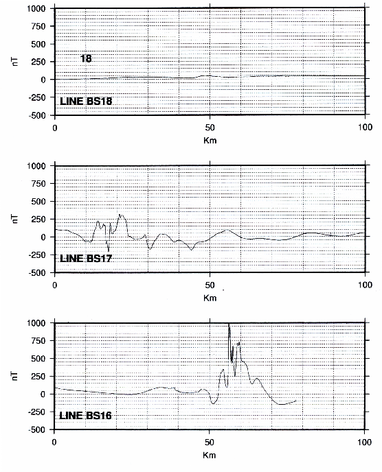 \includegraphics[width=\linewidth]{IMG/EX_MAG_LINES.eps}