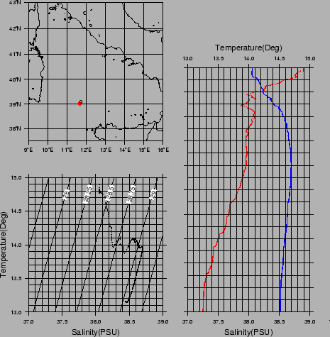 \begin{figure}\centerline{\epsfig{bbllx=30,bblly=30,bburx=550,bbury=700,
file=A...
...,bburx=550,bbury=700,
file=AREA_Fmedatl.ps,
width=11cm,angle=-90}}\end{figure}