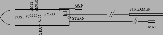 \begin{figure}\centerline{\epsfig{bbllx=0,bblly=300,bburx=471,bbury=404,
file=gele_offsets.eps,width=12cm}}\end{figure}