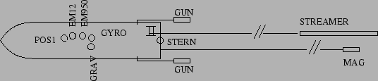 \begin{figure}\centerline{\epsfig{bbllx=0,bblly=275,bburx=475,bbury=410,
file=strakhov_offsets.eps,width=12cm}}\end{figure}