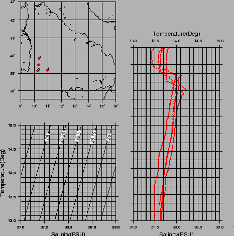 \begin{figure}\centerline{\epsfig{bbllx=30,bblly=30,bburx=550,bbury=700,file=ARE...
...0,bblly=30,bburx=550,bbury=700,file=AREA_F.ps,width=11cm,angle=-90}}\end{figure}