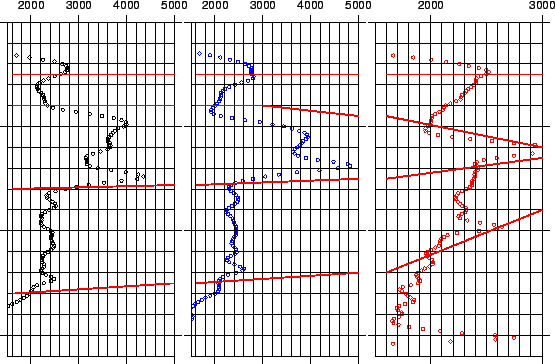 \begin{figure}\centerline{
\epsfig{bbllx=20,bblly=20,bburx=500,bbury=400,file=SUSC.ps,width=12.5cm}
}\end{figure}