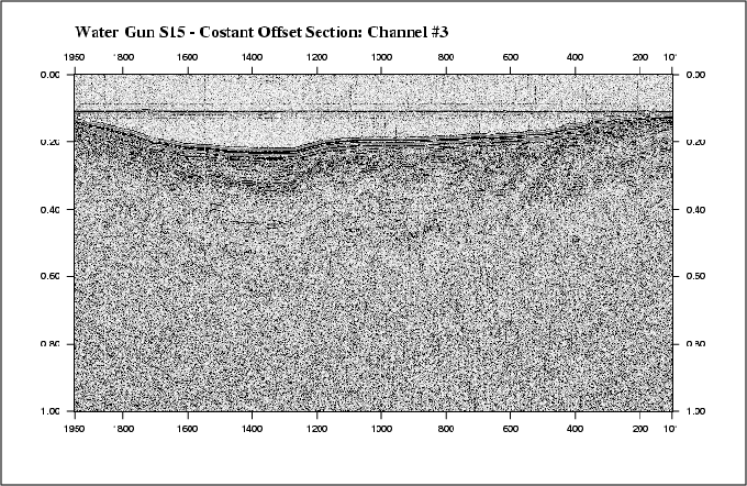 \begin{figure}\centering {\epsfig{file=PS/s15_cos.eps,width=15cm}}
\end{figure}