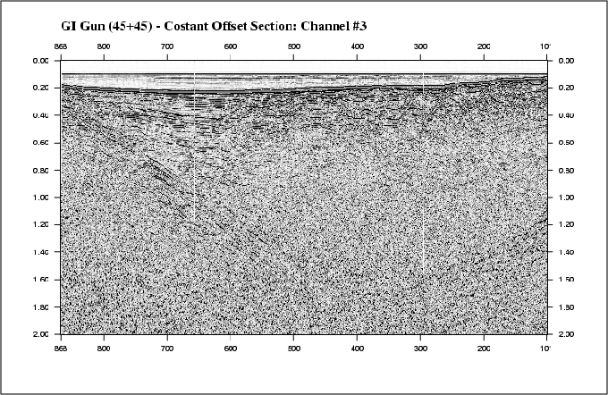 \begin{figure}\centering {\epsfig{file=PS/gi_cos.eps,width=15cm}}
\end{figure}