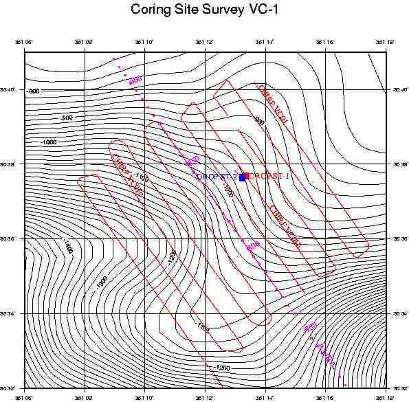 \includegraphics[scale=0.6]{vol-cores-1.eps.conv}