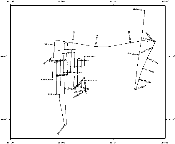 \includegraphics[scale=0.9]{ricerca.eps.conv}