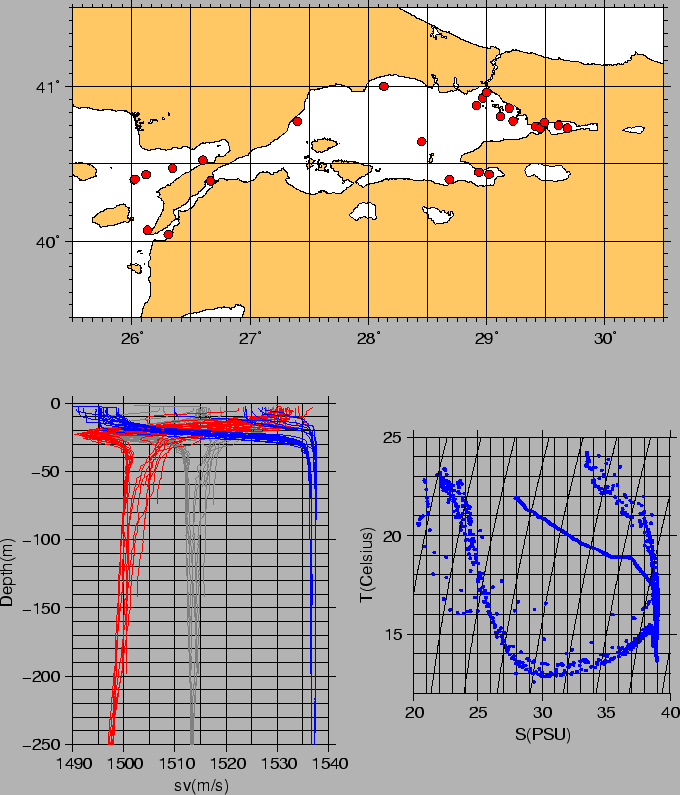 \begin{figure}\centerline{\epsfig{file=IMG/MARM05_CTD.eps,width=15cm}}
\end{figure}