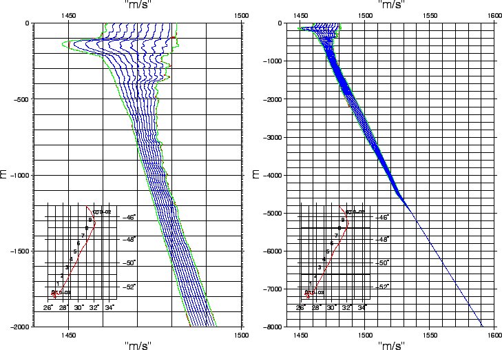 \begin{figure}\centerline{\epsfig{file=IMG/CTD_LEVITUS_MODEL_ZOOM.eps,width=8cm}
\epsfig{file=IMG/CTD_LEVITUS_MODEL_TOTAL.eps, width=8cm}
}
\end{figure}