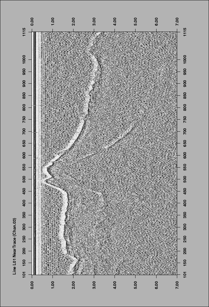 \begin{figure}%bbllx=20,bblly=30,bburx=600,bbury=570,
\centerline{\epsfig{
file=IMG/L02_NearTrace_ch03.ps,width=15cm}}
\end{figure}