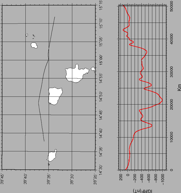 \begin{figure}\centerline{\epsfig{file=IMG/PANA07_MAG.eps,width=17cm}}
\end{figure}