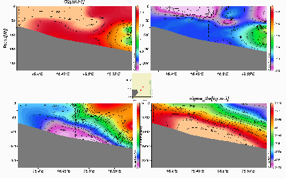 \begin{figure}\centerline{\epsfig{file= IMG/TRANSECT_ML2-ML8.eps,width=0.75\linewidth}}
\end{figure}