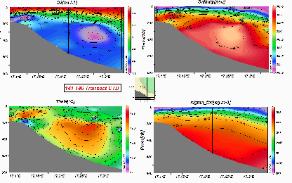 \begin{figure}\centerline{\epsfig{file= IMG/TRANSECT_141-146.eps,width=0.75\linewidth}}
\end{figure}