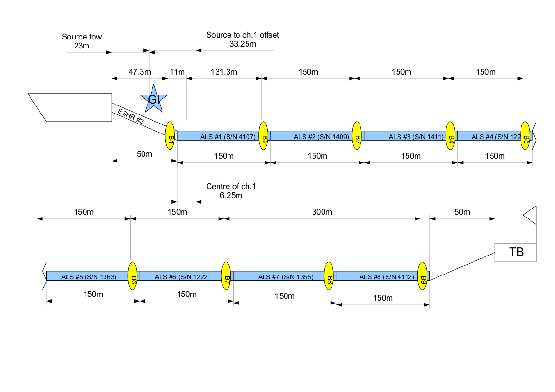 \begin{figure}\epsfig{ file=IMG/EEL_Fig_1.eps,width=\linewidth}
\end{figure}