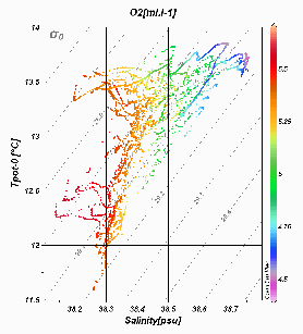 \begin{figure}\centerline{\epsfig{file=IMG/THETA-S.eps,width=0.5\linewidth}}
\end{figure}