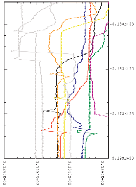 \begin{figure}\centerline{\epsfig{file=IMG/EXAMPLE_XBT_CASTS.eps,width=0.5\linewidth}}
\end{figure}