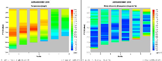 \begin{figure}\epsfig{ file=IMG/MST1.eps,width=0.5\linewidth}
\epsfig{ file=IMG/MST2.eps,width=0.5\linewidth}\end{figure}