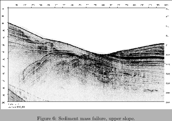 \begin{figure}
% latex2html id marker 552
\centerline{\epsfig{file=IMG/MNG_008_...
...t mass sliding, upper slope.] {Sediment mass failure, upper slope.}
\end{figure}