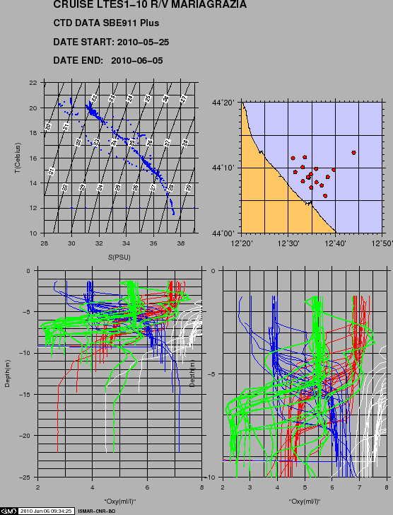 \includegraphics[width=\textwidth]{IMG/LTES1-10_O2.eps}