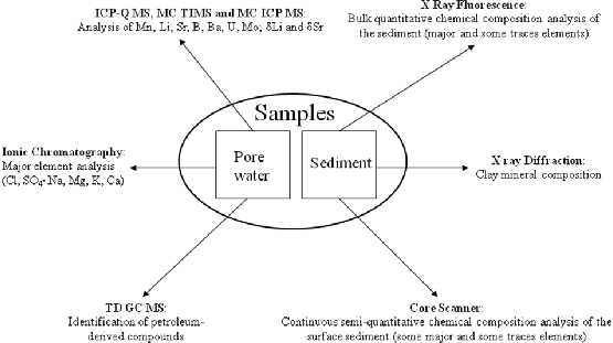 \begin{figure}\centerline{\epsfig{file=IMG/PW_RHYZON,width=\linewidth}}
\end{figure}