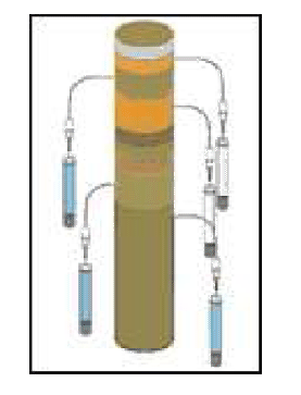 \begin{figure}\centerline{\epsfig{file=IMG/PW_RHYZON_SYRINGES,width=0.5\linewidth}}
\end{figure}