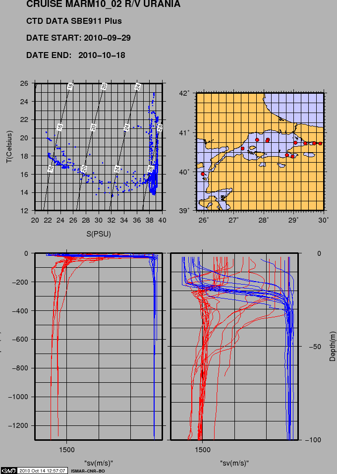 \begin{figure}\centerline{\epsfig{file=IMG/MARM10_02_CTD.eps,width=15cm}}
\end{figure}