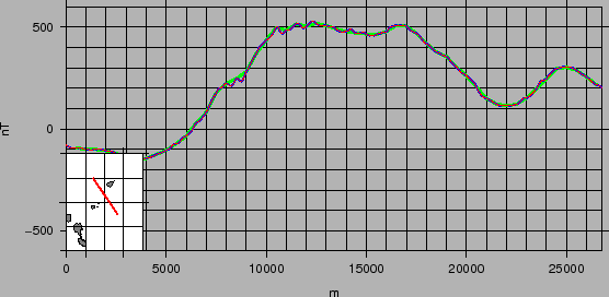 \includegraphics[width=\linewidth]{anomalia_mag_1.eps}