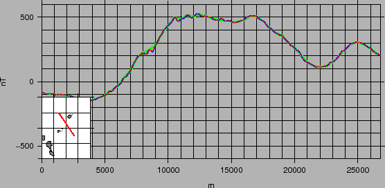 \includegraphics[width=\linewidth]{anomalia_mag_1.eps}