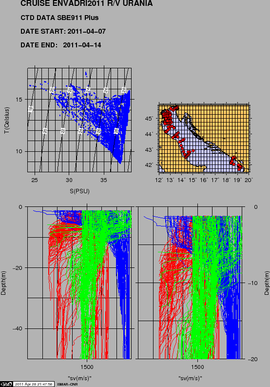 \includegraphics[width=\textwidth]{IMG/ENVADRI2011_CTD.eps}