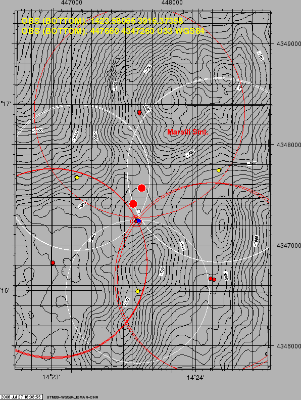 \begin{figure}\centerline{\epsfig{bbllx=20,bblly=0,bburx=600,bbury=760,
file=IMG/OBS_DEP_GEN.ps,width=13.5cm}}
\end{figure}