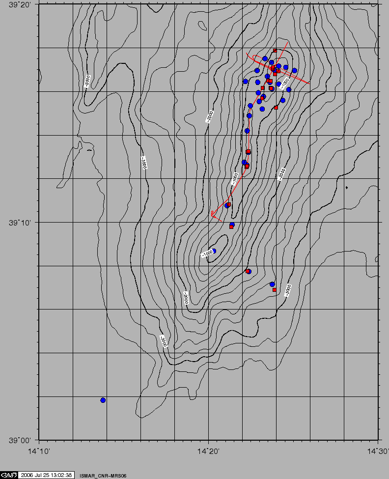 \begin{figure}\centerline{\epsfig{
file=IMG/MRS06_STA_GEN.eps,
width=17.5cm}}
\end{figure}