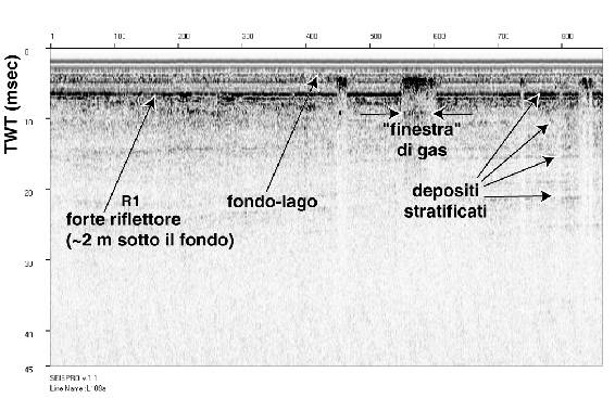 \begin{figure}\centerline{\epsfig{
file=IMG/gas+fondo.ps,width=12.5cm}}
\end{figure}