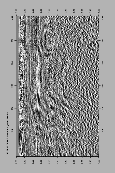 \begin{figure}\centerline{\epsfig{
file=IMG/TRASI-05_MCS_EXAMPLE.eps,width=10cm}}
\end{figure}